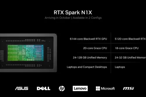 英伟达 NVIDIA 公布 RTX Spark“N1X”芯片规格：20 核与 18 核双版本
