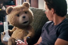 Seth MacFarlane's 《Ted》电影幕后花絮