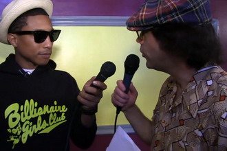 Pharrell Williams 访问 Nardwuar 视频曝光