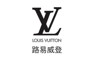 奢侈品牌名称的正确发音，你会念吗？