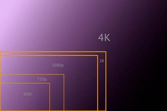 超高清时代来临，4K分辨率是什么？