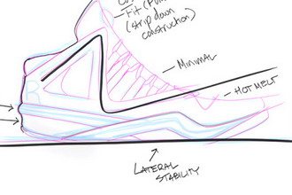 Reebok 设计团队谈及最新款篮球鞋系列的设计概念