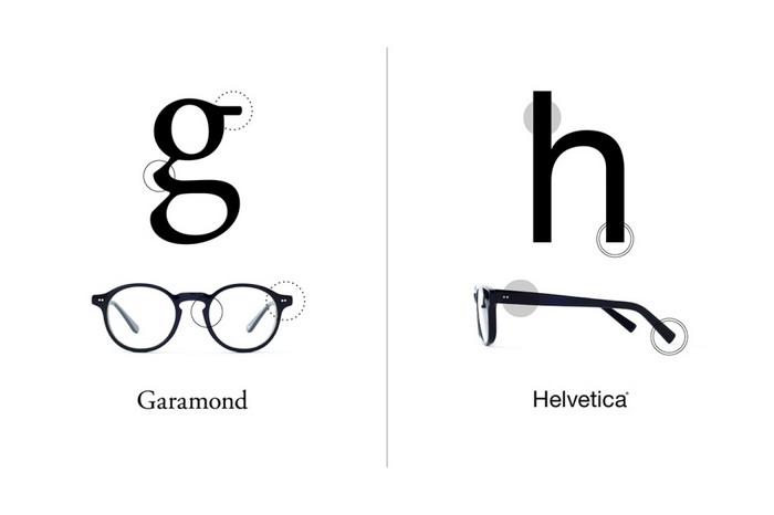 TYPE × Oh My Glasses 联名眼镜系列