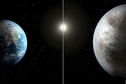 NASA发现"另一个地球":相似指数0.98 或有流动水