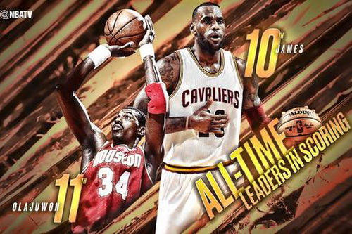 詹姆斯总得分超越奥拉朱旺 跻身NBA历史前十