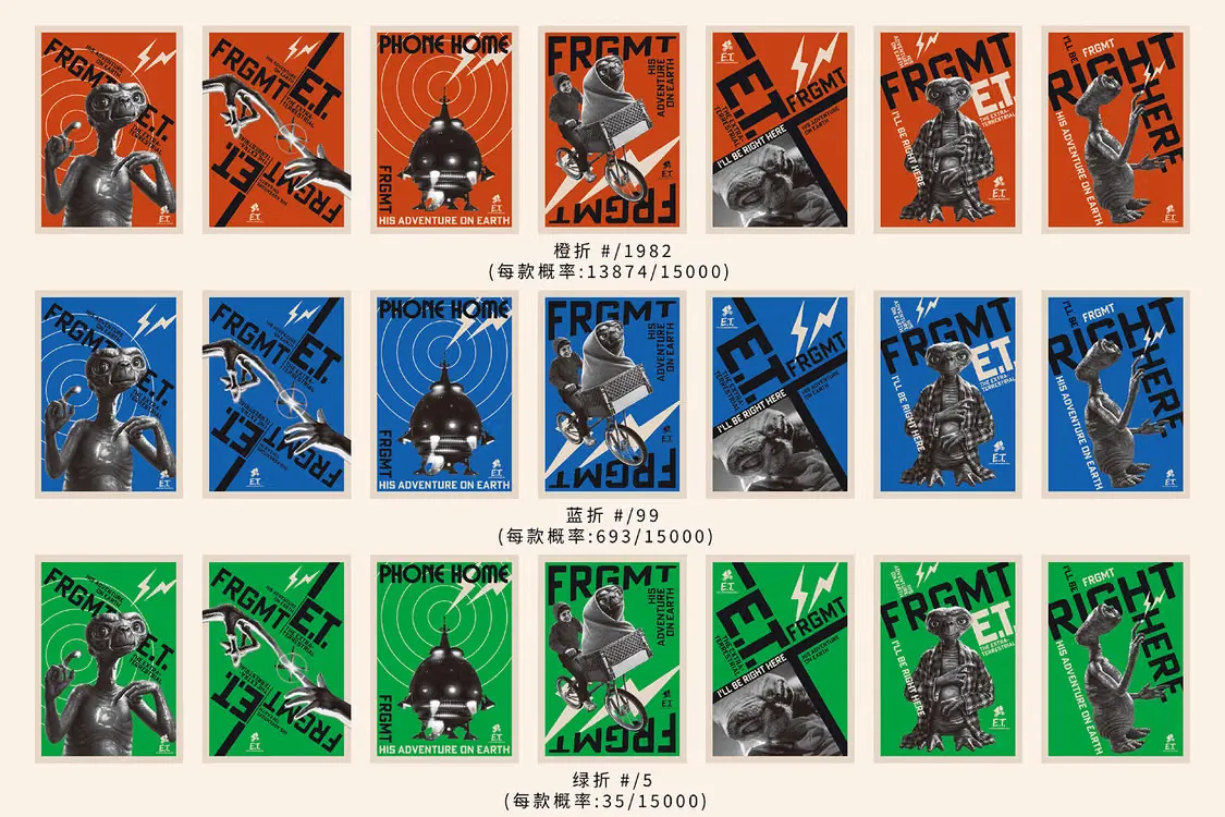 E.T. × FRAGMENT Design 特别联名收藏卡系列即将亮相 2026 MOJO FEST